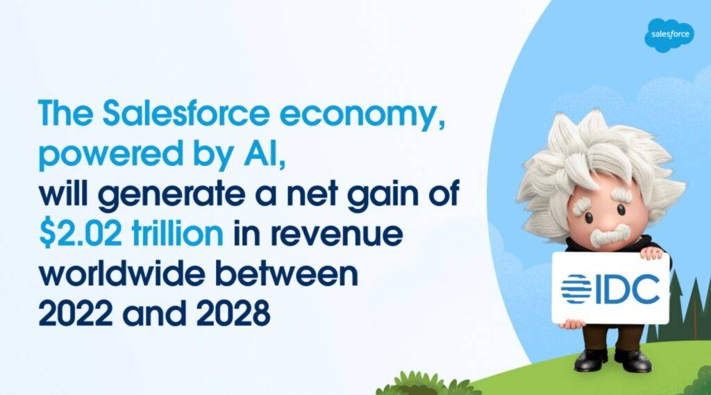 Salesforce AI