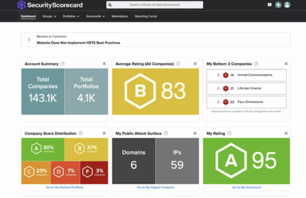 securityscorecard portal