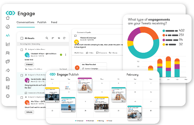 Meltwater's solution that offers social media publishing and engagement